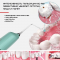 Портативний іригатор для зубів NiceFeel водонепроникний для ротової порожнини FC3920. Photo 3