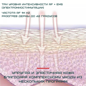 Микротоковый массажер  OKACHI GLIYA OG-5623 для лица RF лифтинг + LED терапия и технологии EMS для омоложения и подтяжки кожи. Photo 3