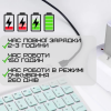 Бездротова клавіатура та миша м'ятна
