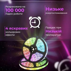 Світлодіодна стрічка з пультом Garlando Pro TV LIGHT RGB водостійка 150 LED 5m підсвічування в кімнату. Photo 3