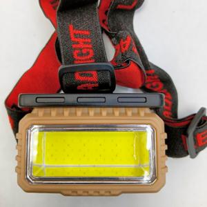 Налобний ліхтар X-Balog BL-LY-807 ліхтарик із сонячною батареєю. Photo 2