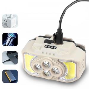 Налобний ліхтар Coba BL-HX-815S світлодіодний. Photo 2